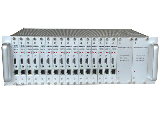 16 encodeur visuel de la Manche HDMI