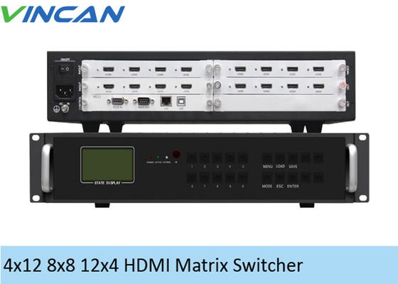 Système de contrôleur de mur vidéo HDMI 2x4