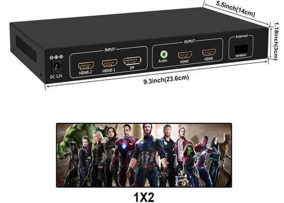 4 processeur visuel de mur des ports 4K HDMI pour l'affichage multi d'écran 2X2 1X2