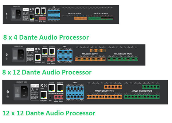 Traitement multicanal Dante Contrôleur de matrice audio Paramètres d'équilibrage audio