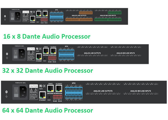 Traitement numérique du signal Dante Contrôleur audio Traitement audio en temps réel