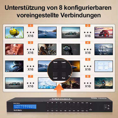 Commutateur de matrice HDMI 4K sans couture 1080P avec gestion et contrôle EDID