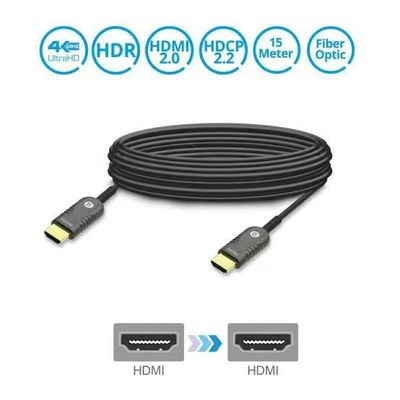 "Câble à haute vitesse HDMI 2.0 fibre optique - 4K@60Hz, 18GbpsSupport Ultra HD
