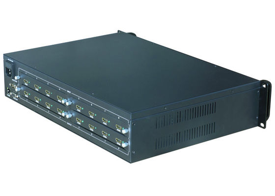 Commutateur de matrice HDMI 8 en 4 Gérer efficacement plusieurs appareils