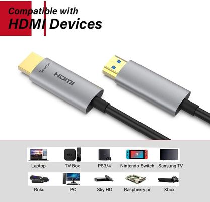60Hz HDMI câble à fibre optique Le taux de rafraîchissement ultime pour une vidéo claire