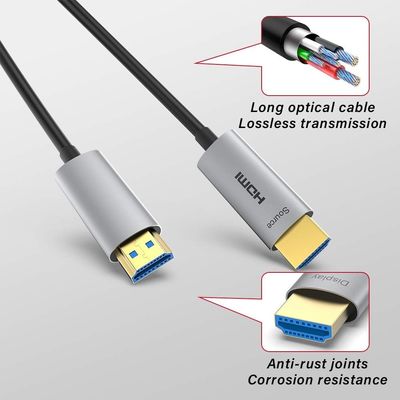 Cable optique à fibre optique professionnel HDMI 1080P avec HDCP V2.3 et taux de rafraîchissement pris en charge 60Hz