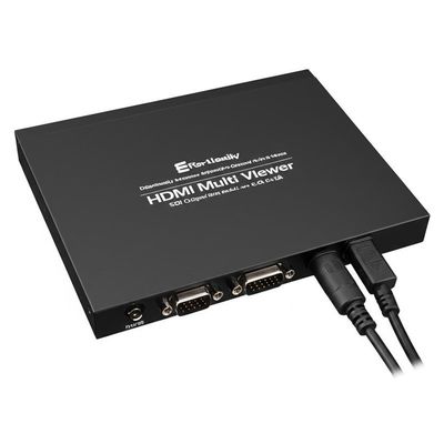 Gérer sans effort plusieurs sources avec HDMI Multi Viewer SDI Impédance de sortie 75Ω et plus