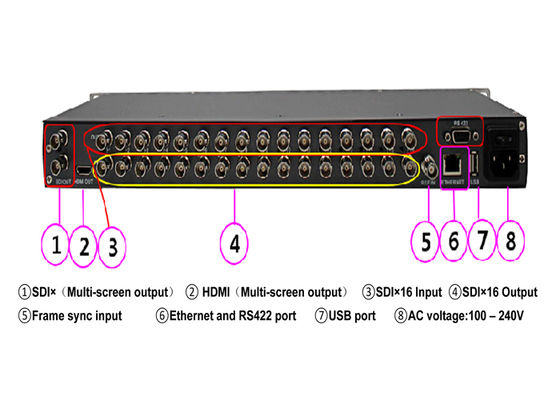 WL-MVP9104 le multiviseur 4 canaux d'entrée 3G-SDI et 1 canal de sortie 3G-SDI