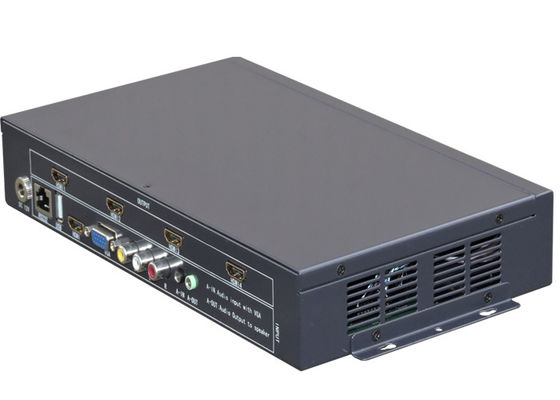 Contrôleur de paroi vidéo LCD 4K avancé pour écrans multicâbles