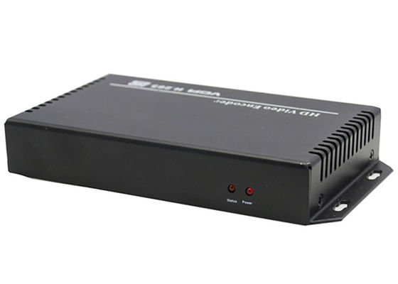 HTTP visuel UTP RTSP RTMP RTP ONVIF de soutien d'encodeur de H.265 HDMI