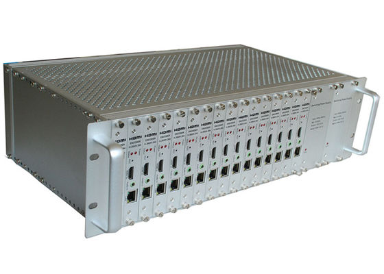 16 encodeur visuel de la Manche HDMI
