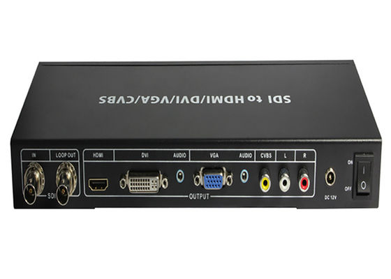 convertisseur de 2.970Gbps HDMI