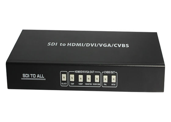convertisseur de 2.970Gbps HDMI