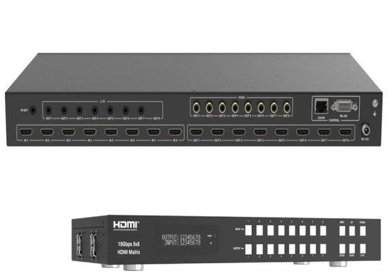 Changeur de HDCP2.2 HDMI Matrix