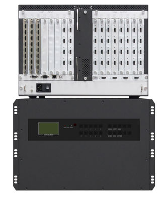 Contrôleur visuel de mur de série de WL-HDVP avec l'enveloppe de 1 U, de 2 U, de 3,5 U et de 7 U