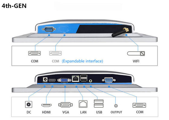 2.4G ordinateur industriel d'écran tactile de WiFi BT4.0 10,1 »
