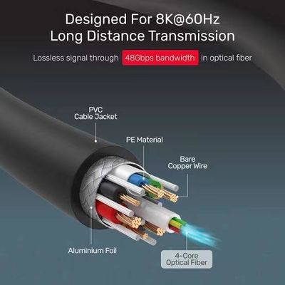 haut rendement Audio et vidéo HDMI câble à fibre optique jusqu'à 4K 10m 50m