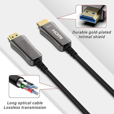 4K HDR Dolby Vision HDMI câble à fibre optique, 100m câble optique actif HDMI pour une résolution Ultra HD