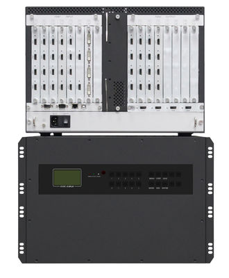 le contrôleur visuel 16 ch de mur de 7U 4x4 3x5 3x4 2x2 3x3 DVI VGA IDS HDMI a produit l'entrée de 18 ch